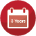 1, 2 or 3 Years Protection