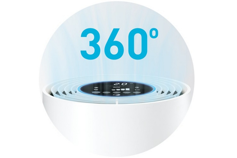 breville the smart air connect purifier reviews